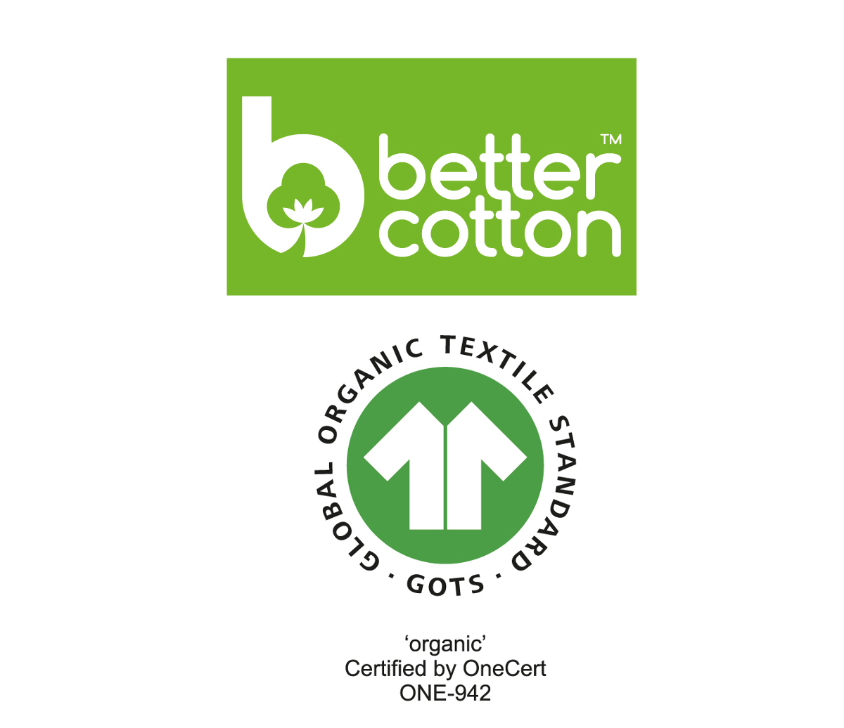 Better Cotton Initiative Guinness Storehouse Sustainable Clothing Collection